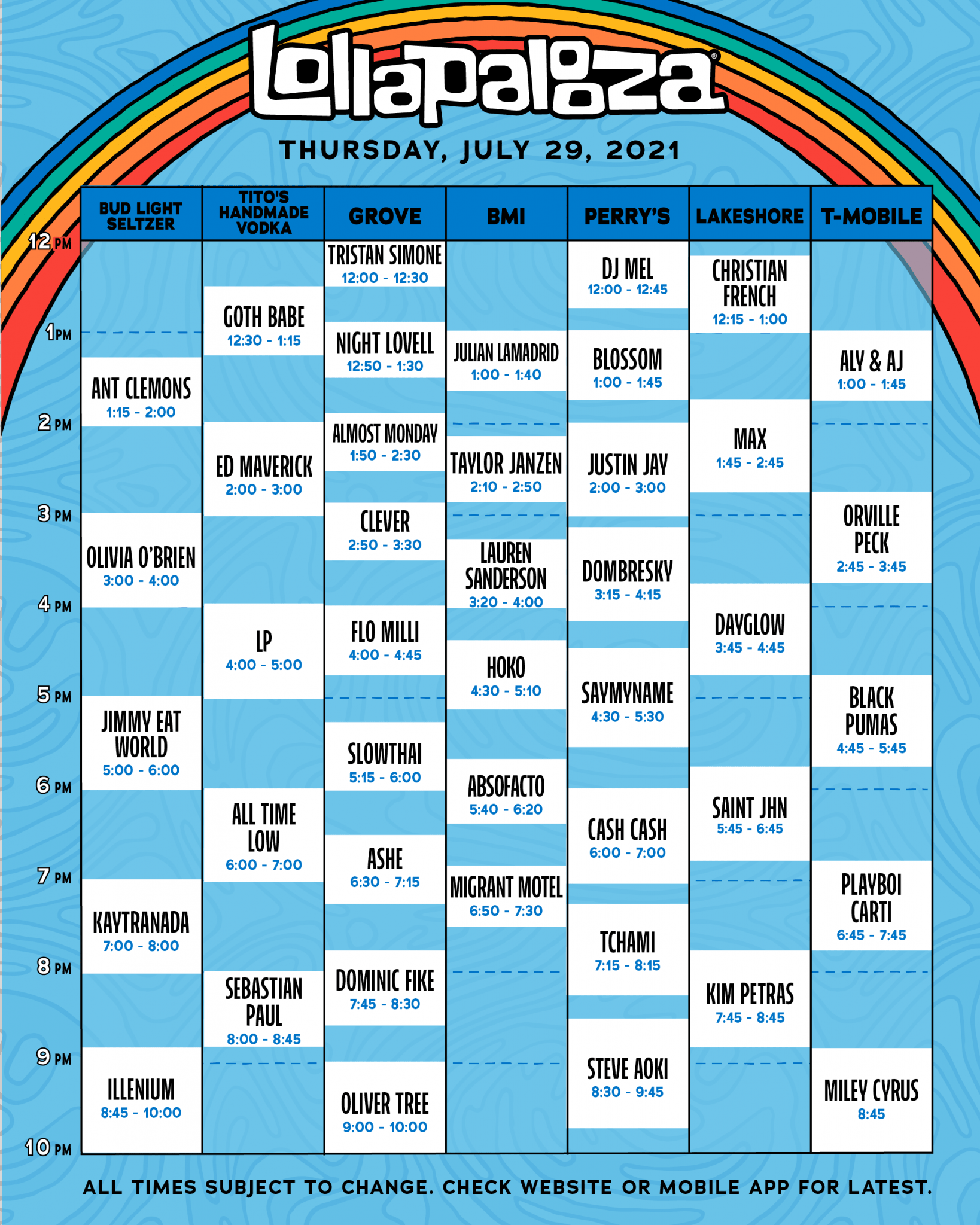 Lollapalooza Full 2021 Schedule Announced! - Chicago Music Guide