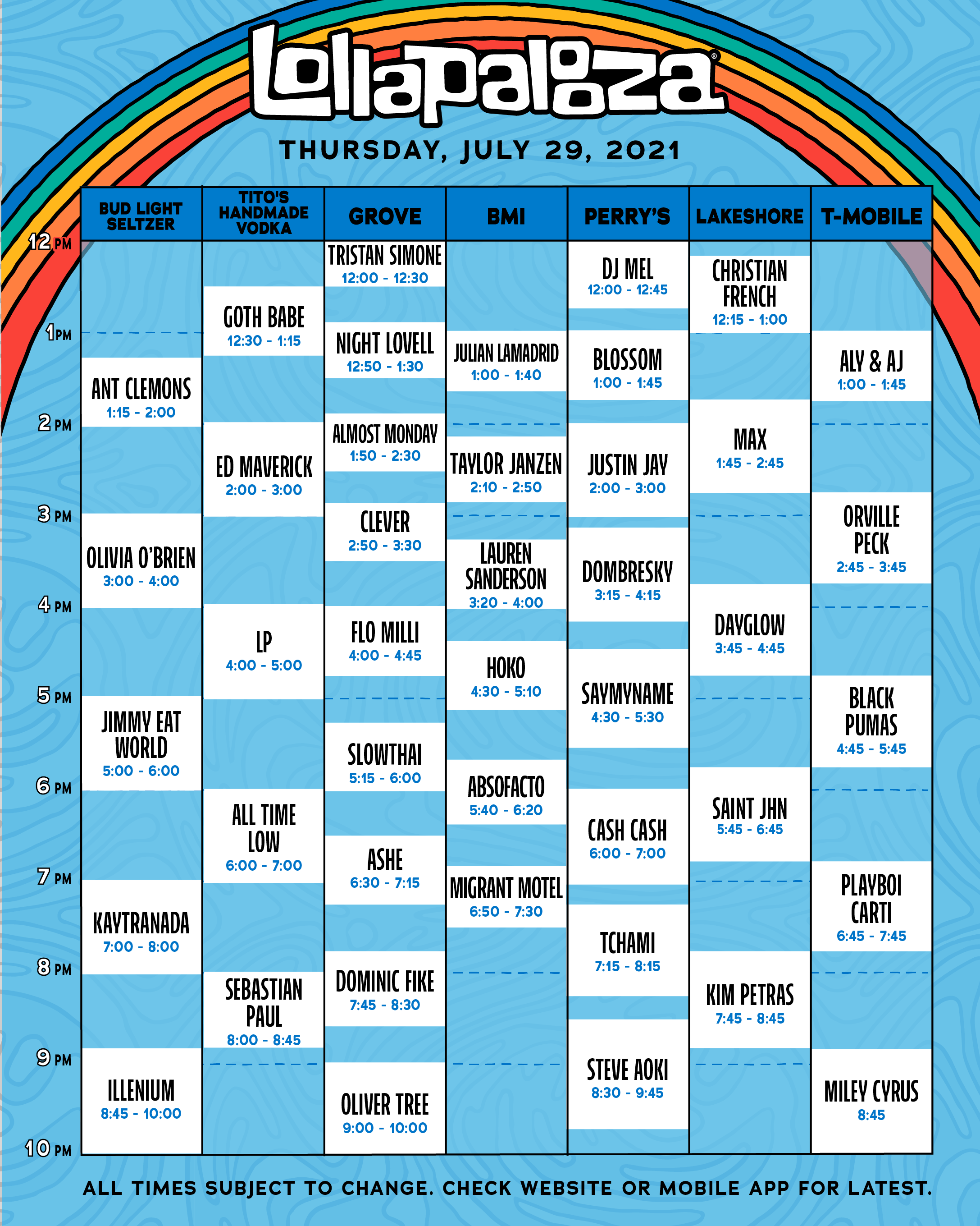 Lollapalooza Full 2021 Schedule Announced! 1