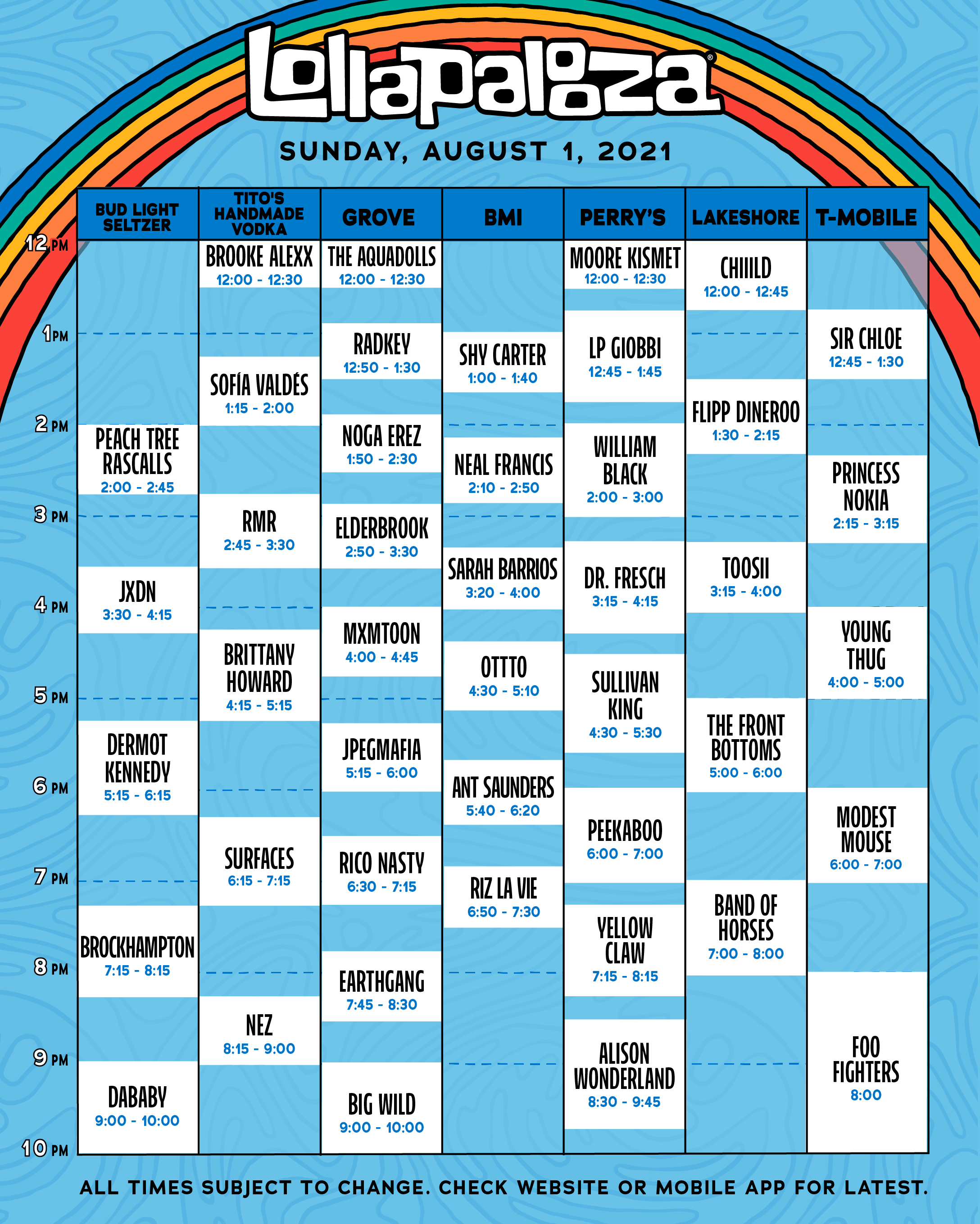Lollapalooza Full 2021 Schedule Announced! 4