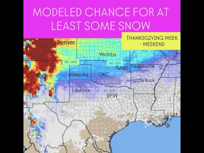 Colorado, New Mexico, and the Southern Plains Could See Thanksgiving Snow — But Forecasters Say It’s Still a Toss-Up