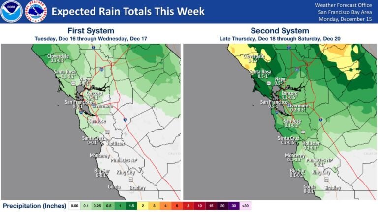 California Storm Series Begins This Week as Bay Area and Central Coast Prepare for Heavy Rain and Holiday Travel Disruptions