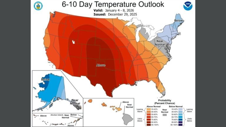 California, Nevada, Arizona, Utah, Colorado, Kansas, Oklahoma, and Illinois Likely to Stay Warmer Than Normal Through Early January as Cold Pattern Remains Delayed