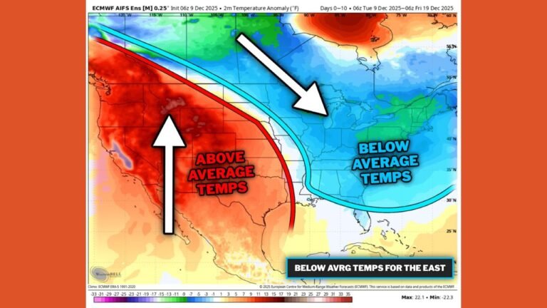 California, Nevada, Utah, and the Western U.S. Expected to See Above-Average Temperatures While the Midwest and East Brace for Below-Average Cold in the Next 10 Days