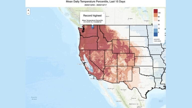 California, Oregon, and Washington Face One of the Hottest Decembers on Record as Western Snowpack Collapses