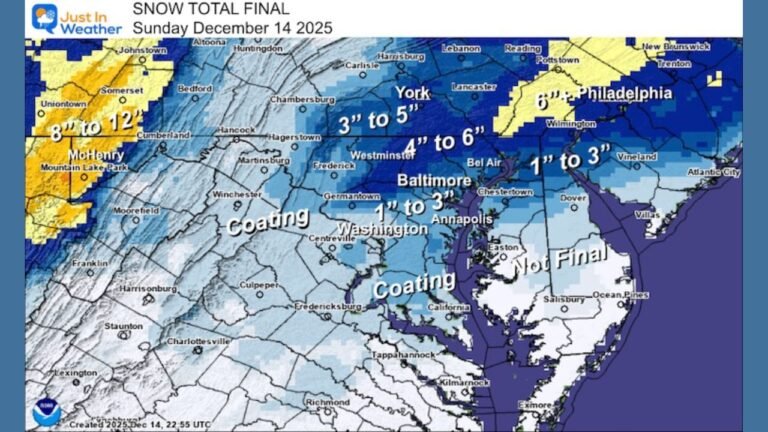 Final Snow Totals Confirm Sharp Gradient Across Maryland and Southeastern Pennsylvania After December 14 Storm