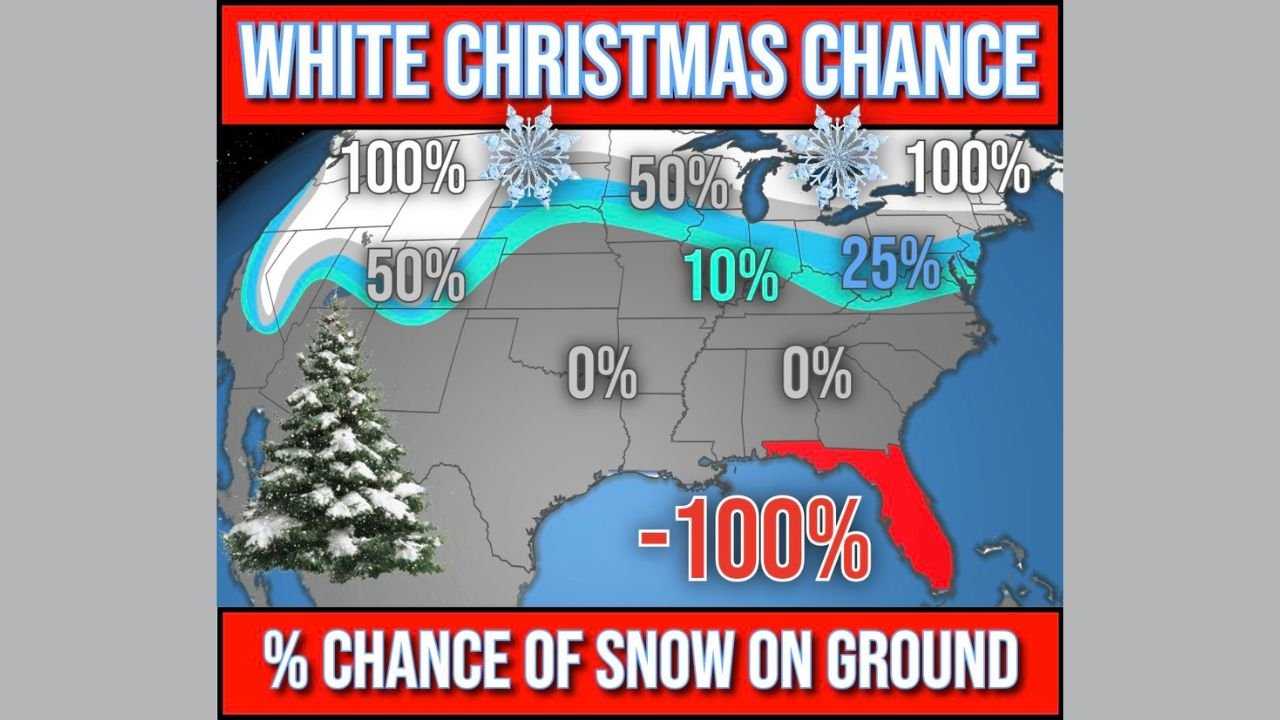 Florida’s White Christmas Chances Drop to Zero as New National Map Shows Stark North–South Divide