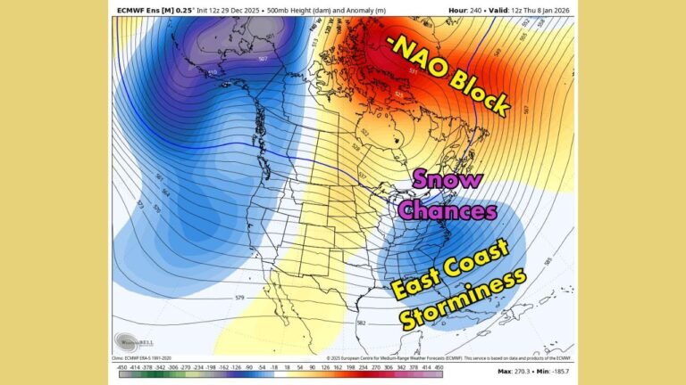 Greenland Blocking Triggers Rising Snow and Storm Threat Across New York, Pennsylvania, New Jersey, and New England