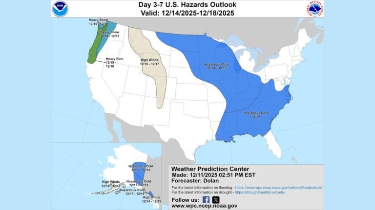 Illinois, Indiana, Ohio, and Tennessee Expected to Face Hazardous Cold December 14–15 as NOAA Highlights Multi-State Winter Threat in New 3–7 Day Outlook