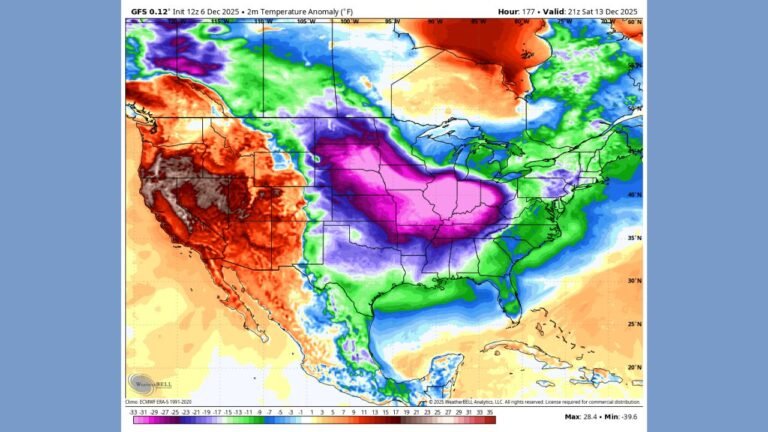 Intense Arctic Blast Poised to Strike the Mid-South Next Weekend as Models Show Tennessee at the Center of Extreme Temperature Crash