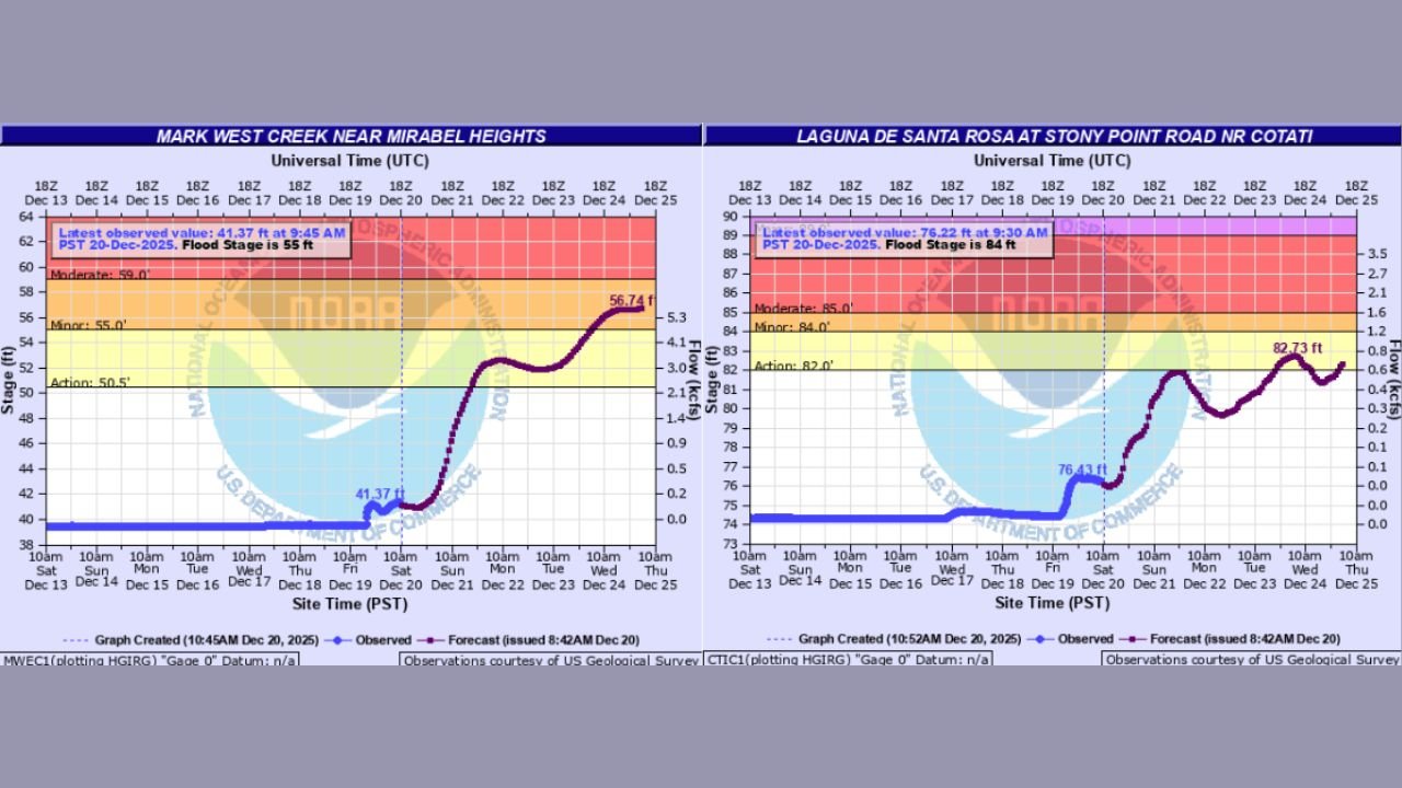 Interior New York and Northern Pennsylvania Lead Snow Chances as Weak Clipper Brushes Parts of New Jersey and Connecticut
