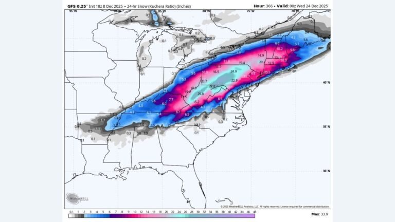 Kentucky, Ohio, Pennsylvania, and West Virginia Projected to See a Major Christmas Week Snowstorm With Widespread 10–25 Inch Totals