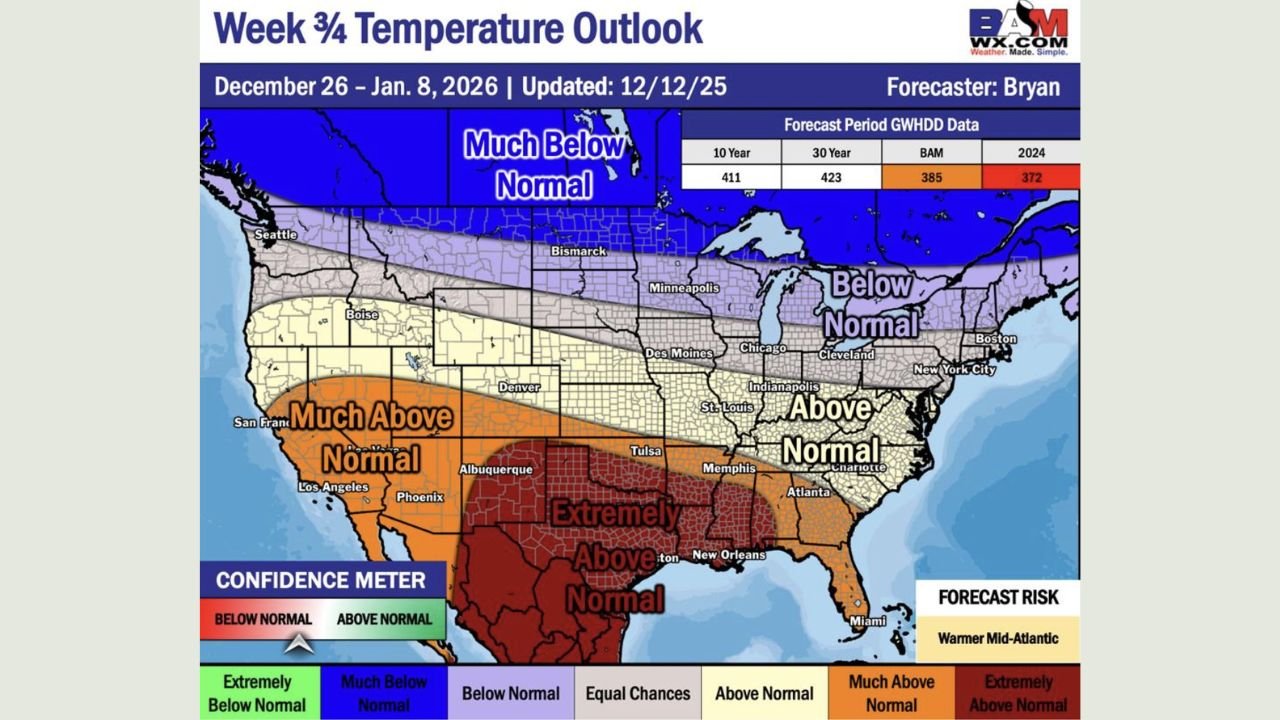 Late December Temperature Outlook Shows Colder Conditions for Minnesota, Wisconsin, Michigan, and New York While Texas and Southern States Trend Warmer Into January 2026