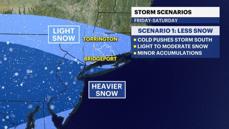 Michigan Freezing Rain Threat Builds for December 26–27 as Ice Accumulations Target I-96 Corridor and Southern Lower Peninsula