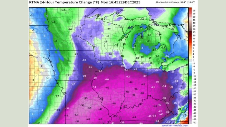 Missouri Sees Historic 55-Degree Temperature Collapse as Polar Vortex–Fueled Bomb Cyclone Rips Through the Central United States