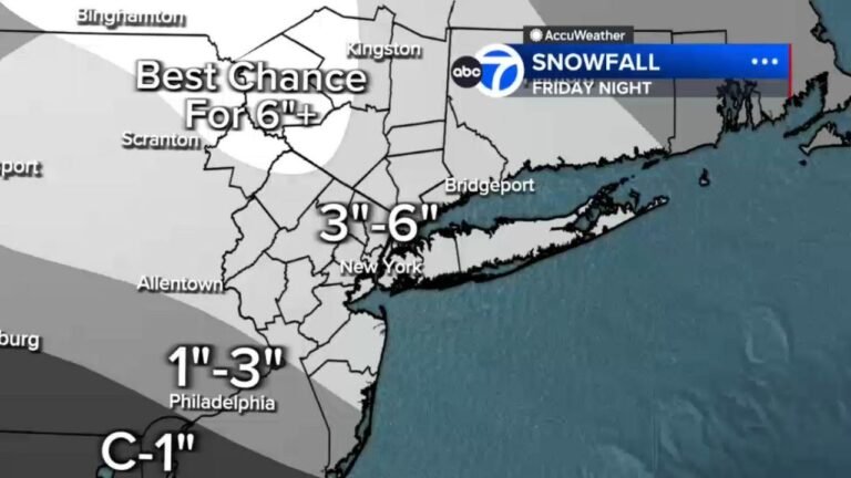 New York, New Jersey, and Connecticut Brace for Widespread Snow and Wintry Mix as Tri-State Storm Disrupts Travel Friday Into Saturday