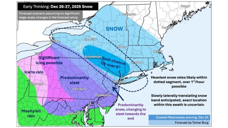 New York and Connecticut Face Potential Winter Storm as Snow Band Setup Targets Northeast From Dec. 26–27