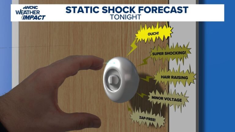 North Carolina Faces Extremely Dry Air Tonight With Dew Points Near Zero, Raising Static Shock Risks Across the Region