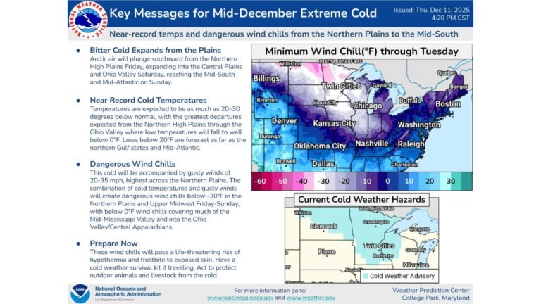 North Dakota, Minnesota, Wisconsin, and Illinois Brace for Near-Record Cold as Arctic Blast Drives Dangerous Wind Chills South