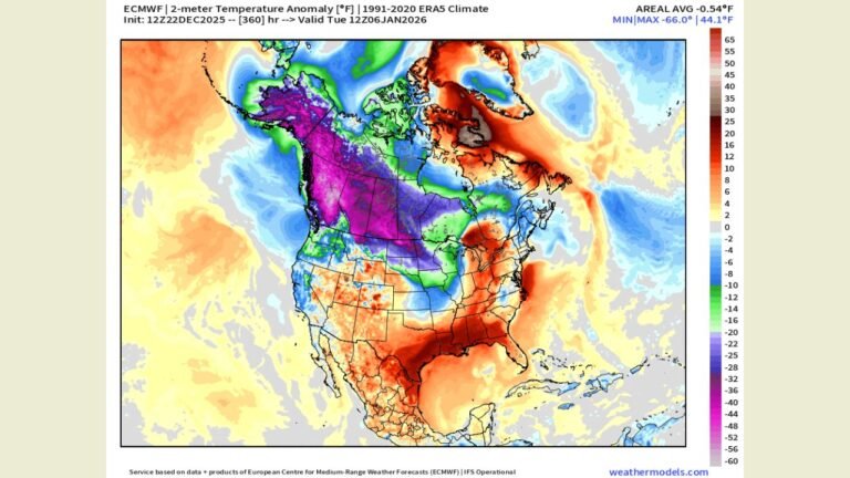 North Dakota, Minnesota, Wisconsin, and Illinois Could Face a Severe Arctic Cold Outbreak in Early January 2026 as Forecast Models Signal Dangerous Temperature Plunge