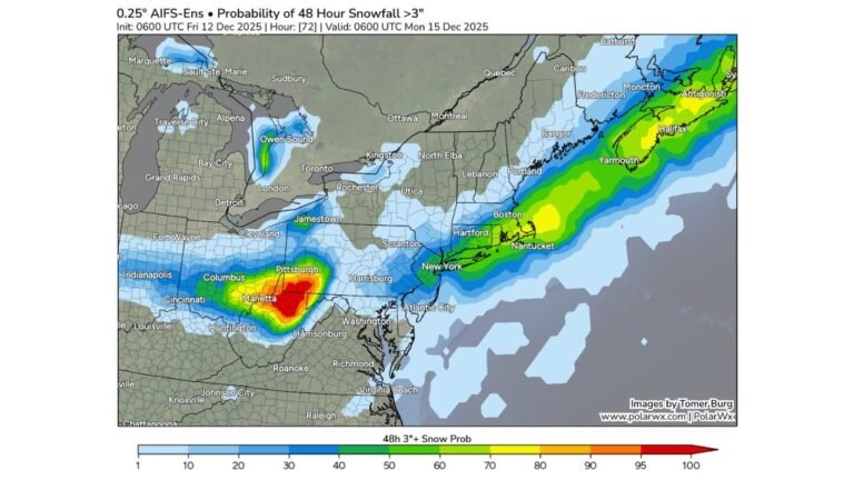 Ohio Braces for Significant Winter Storm as Models Highlight High Snowfall Probabilities Across Southeast Region