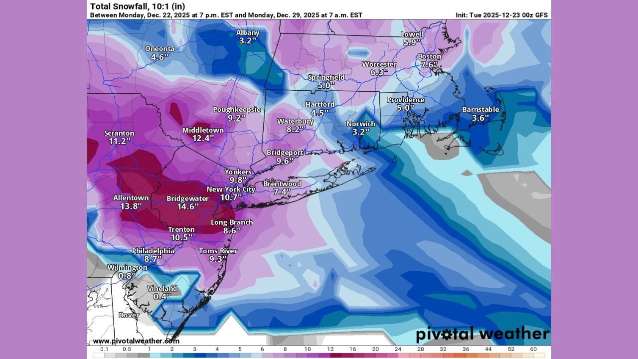 Pennsylvania, New York, New Jersey, Connecticut, and Massachusetts Could See Significant Late-December Snowstorm as Dec. 26 System Trends Stronger