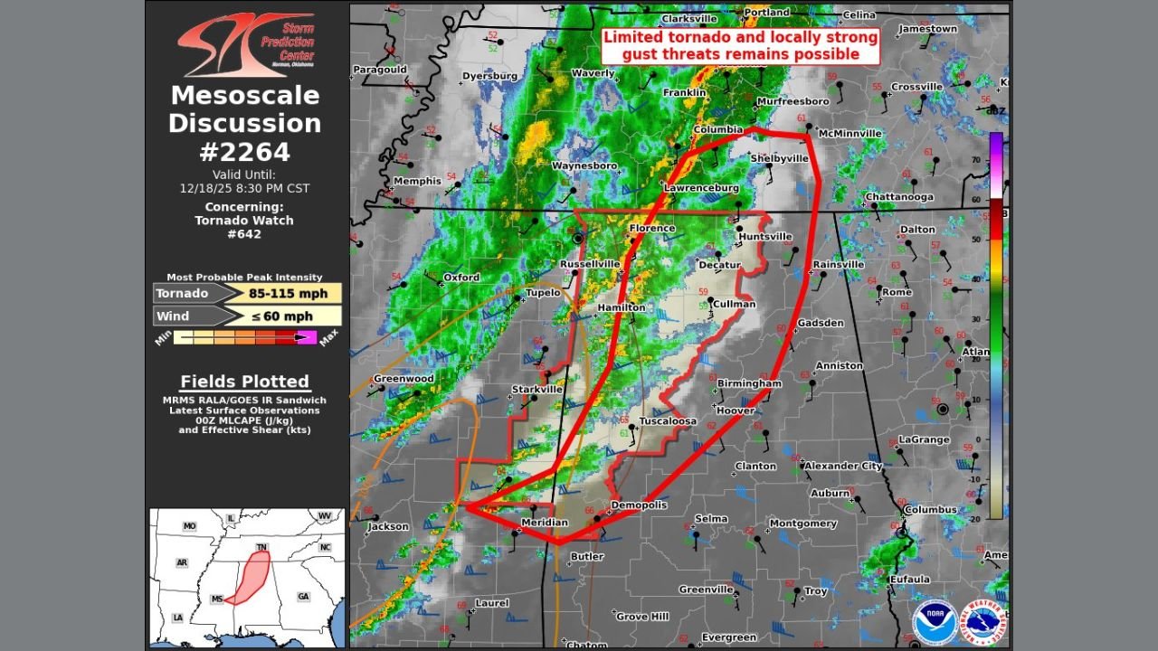 Severe Storm System Triggers Tornado Threat Across Mississippi, Alabama, and Tennessee as SPC Highlights Ongoing Risk