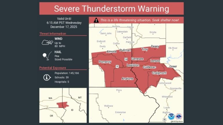 Severe Thunderstorm Warning Issued for Idaho and Washington as Destructive 80 MPH Winds Threaten Lewiston, Pullman, and Moscow