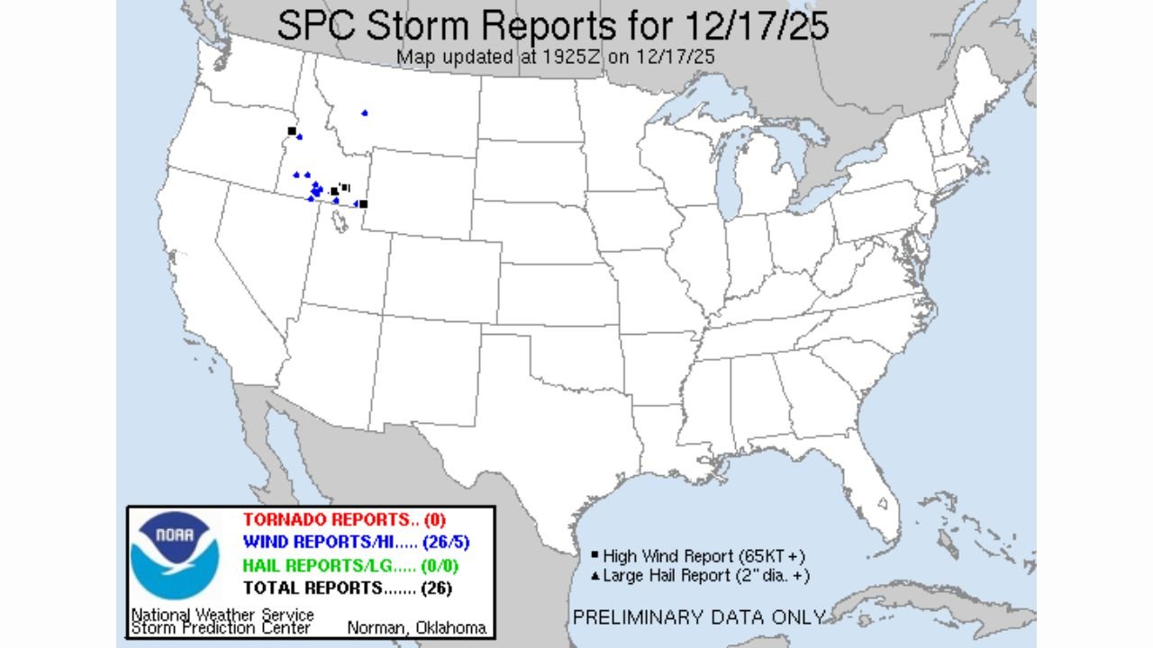Severe Wind Event in Idaho Produces Multiple 80+ mph Gusts as Destructive Thunderstorms Sweep the Region