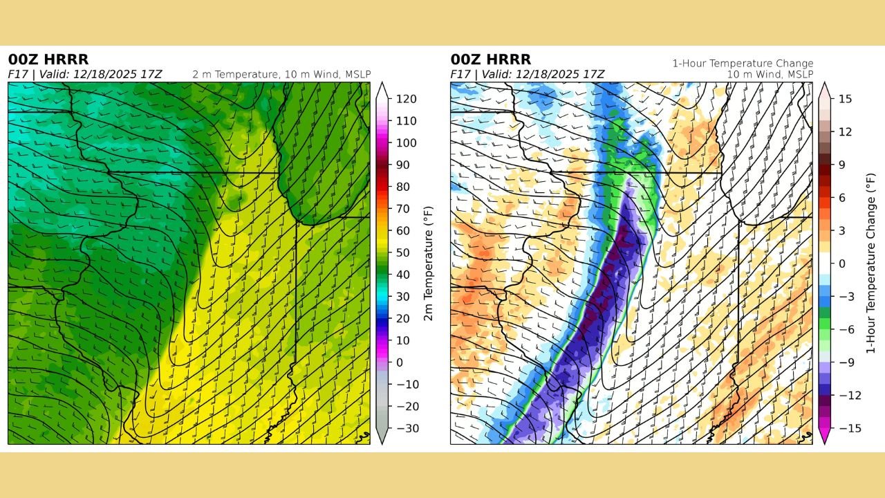 Sharp Arctic Front to Slam Illinois With 10–12°F Temperature Drop in One Hour, Powerful Winds, and Gusty Snow Showers