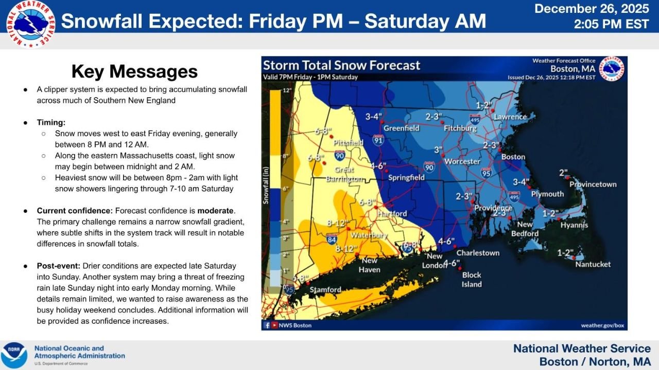 Southern New England States Brace for Clipper System Bringing Accumulating Snow Friday Night Into Saturday