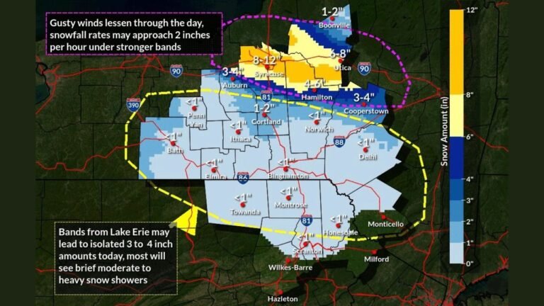 Syracuse, New York Buried by Historic Lake-Effect Snow as Airport Tops 16 Inches Overnight and Season Total Nears 70 Inches