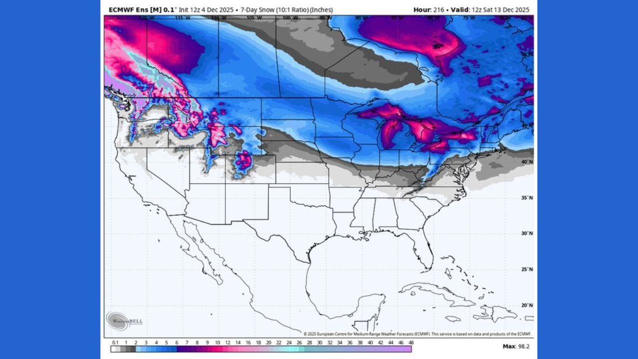 Tennessee–Arkansas–Mississippi Weather Outlook Shows Limited Snow Potential as December Pattern Brings Only Clippers and Deep Cold Across the Mid-South