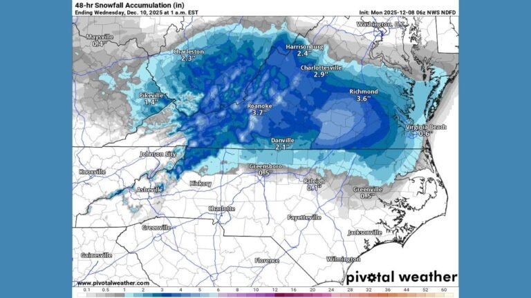 Winter Storm Delivers Heavy Snow Across Virginia and West Virginia as Warnings Expand and Totals Rise