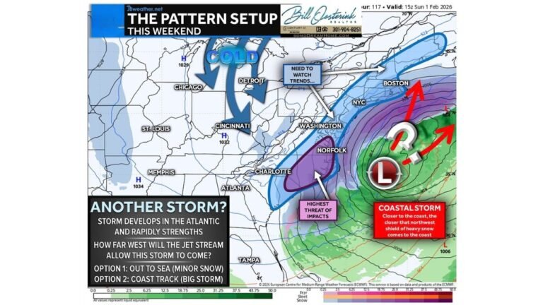 Alabama, North Carolina, South Carolina, Virginia and New Jersey on Alert as Arctic Cold and Coastal Storm Threat Collide This Weekend