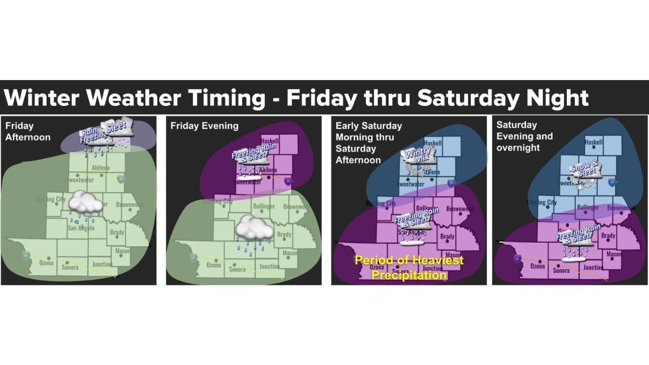 Big Country Texas and Concho Valley Face Multi-Day Winter Storm as Rain Turns to Freezing Rain, Then Snow by Saturday Night