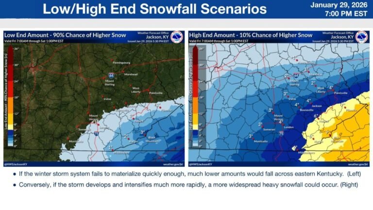 Eastern Kentucky Faces Uncertain Snowfall Outlook as Multiple Systems Bring Light Snow and Colder Air Through Saturday Night