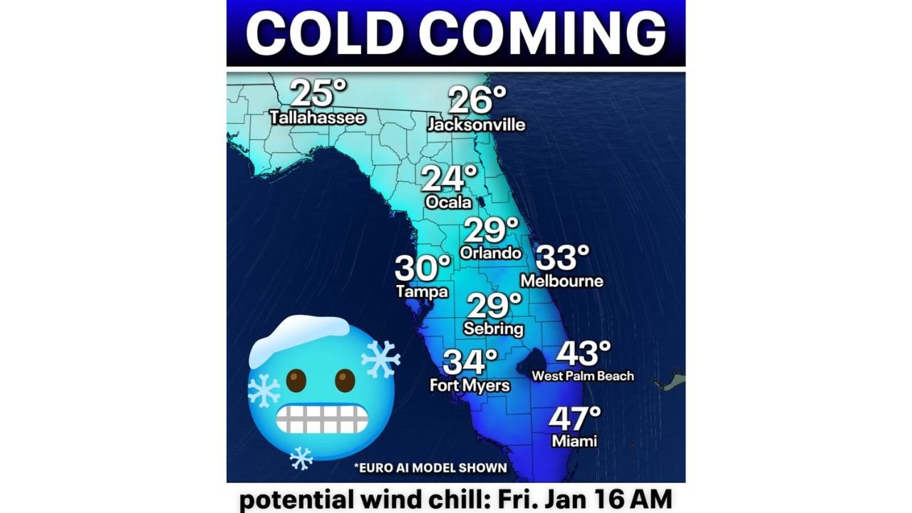 Florida Faces Coldest Air of the Season as Arctic Pattern Push Brings Freeze and Frost Risk Statewide