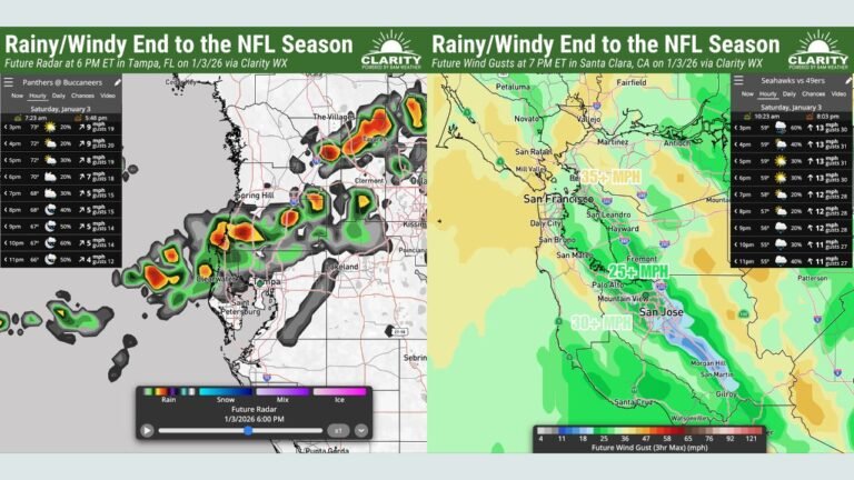 Florida and California Face Rain and Strong Winds During NFL Week 18 as Weather Threatens Buccaneers and 49ers Games