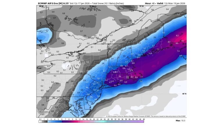New England Snowstorm Set to Hit Connecticut, Massachusetts, and Rhode Island During Patriots–Texans Game