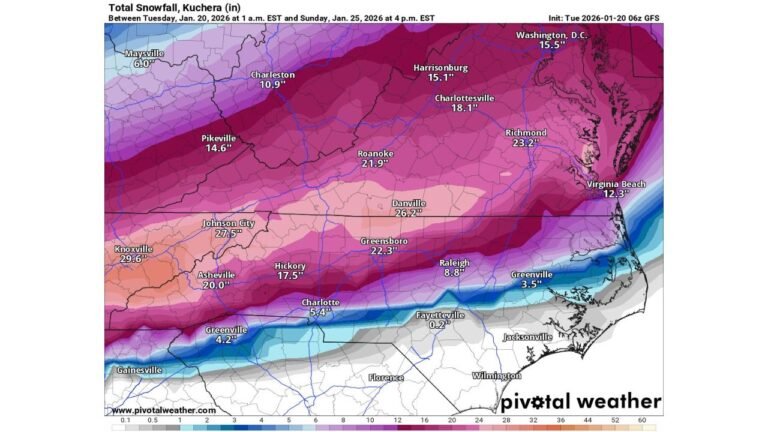 High-End Snowstorm Threatens Western North Carolina With 12–18+ Inches and Extended Power Outage Risk