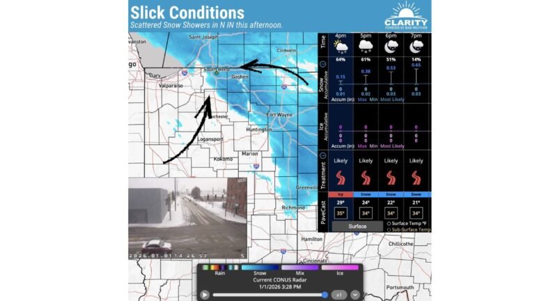 Indiana Faces Slick Roads as Snow Showers Create Hazardous Travel Conditions Across Northern Parts of the State