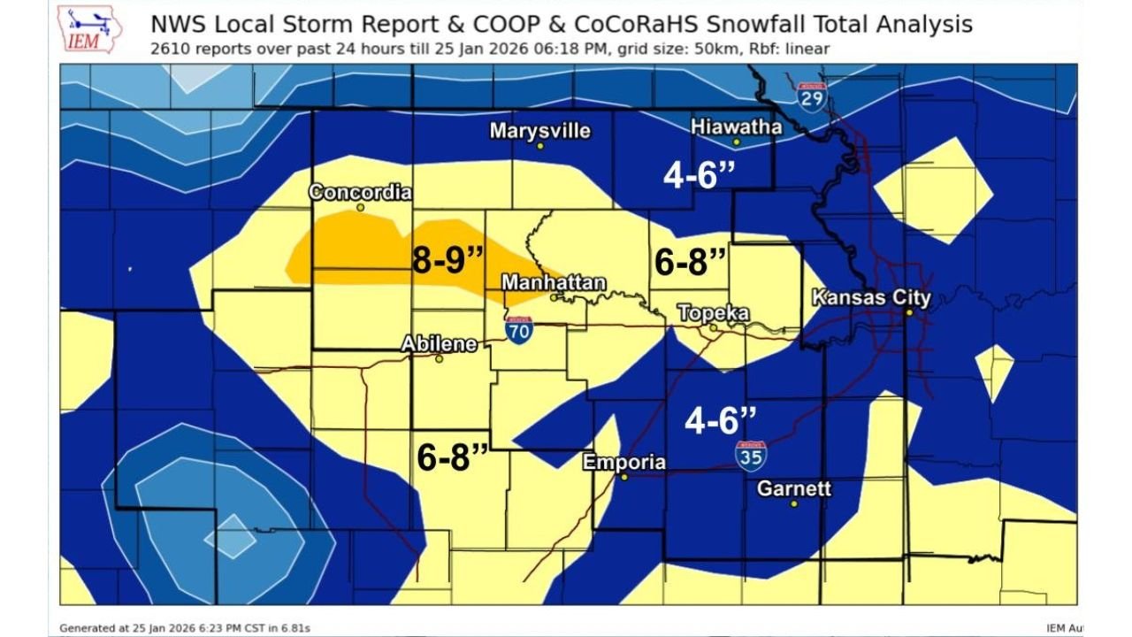 Kansas Winter Storm Brings 29 Hours of Light Snow and 8–9 Inch Totals as Wind Chills Plunge to 20 Below Zero