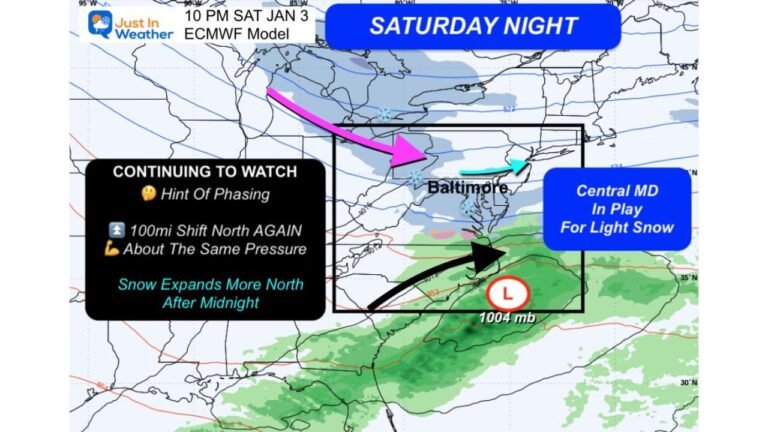 Maryland and Pennsylvania Face a Third Straight Night of Light Snow as Overnight System Shifts North