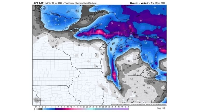 Michigan, Indiana, Ohio, and New York Brace for Explosive Lake-Effect Snow as Arctic Air Triggers Narrow but Intense Snow Bands