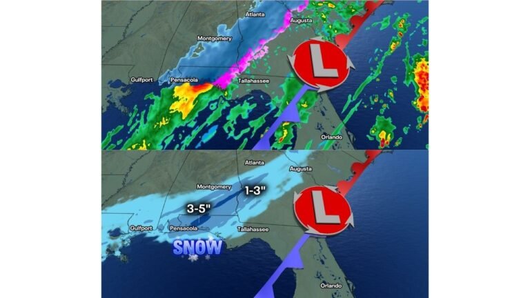 Midwest Snow Hype, Florida Flurries, and Multiple Travel Alerts: What’s Real vs. What’s Going Viral This Week