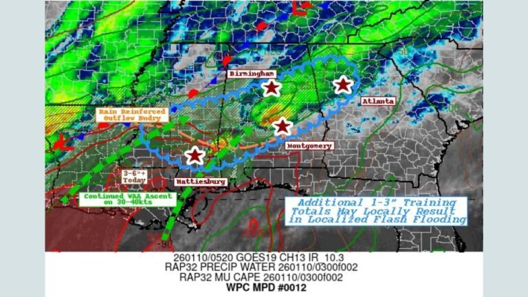 Mississippi, Alabama, and Georgia Face Flash Flood Risk as Training Storms Target the Southeast