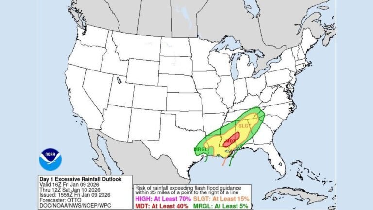 Mississippi and Alabama Under Moderate Excessive Rainfall Risk as Flash Flooding Threatens Through Saturday Morning