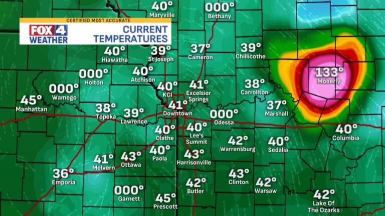 Missouri and Kansas See Bizarre Temperature Spike as Moberly Sensor Shows 133° Reading Amid Otherwise Mild January Weather