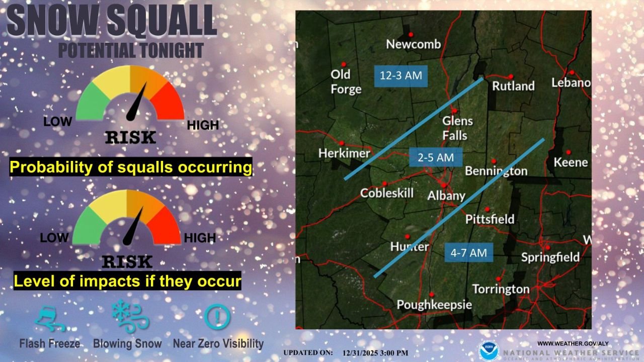 New York, Vermont, and Massachusetts Face New Year Snow Squalls With Travel Disruptions Across Adirondacks, Greens, and Berkshires