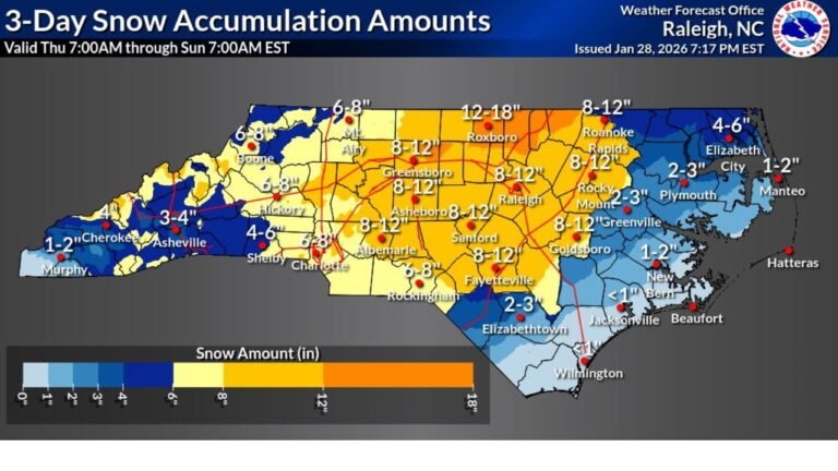 North Carolina Braces for Major Multi-Day Snowstorm as NWS Raleigh Forecasts Up to 18 Inches in Central Regions